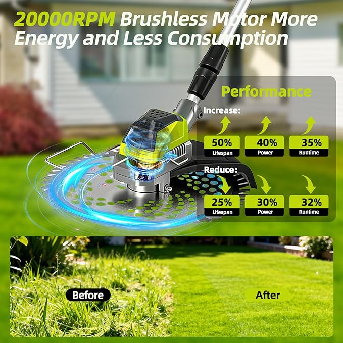 3-in-1 Cordless Weed Wacker with Wheels, 12-Inch Weed Eater Battery Powered Brush Cutter, 2x4.0Ah Batteries, LCD Display, Grass Trimmer Stringless Weed Trimmer Lawn Mower Edger