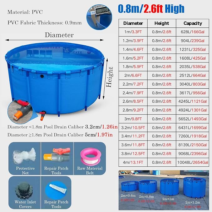 2/ 2.6/ 3.3/ 4 Foot Deep Round Frame Above Ground Swimming Pool Set, Heavy Duty Backyard Family Swimming Pool Outdoor with Repair Patch, Hard Plastic Pools/Bathing Tub(9068L/2396GAL - 3.8X0.8M (D X H)