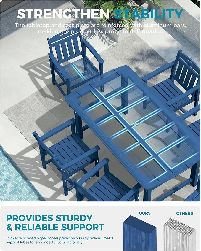 Ciokea Outdoor Patio Dining Chair, HDPE Oversized Porch Chairs with Wide Seat, All-Weather Durable Heavy-Duty Outdoor Furniture for Backyard, Poolside, Lawn & Garden, NavyBlue