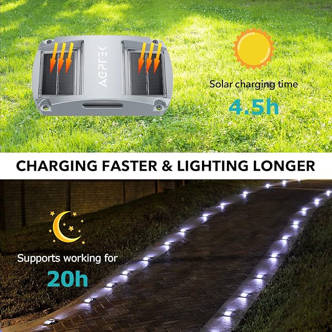 AGPTEK Solar Driveway Lights 12 Pack, White LED Deck Lights, Waterproof, Solar Powered, Easy to Install, Outdoor Marker Lights for Warning, Pathway, Garden, Yard