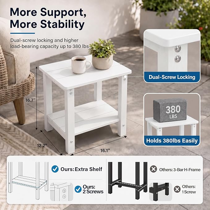 MXIMU Outdoor Side Table Set of 2: Heavy-Duty Sturdy Warp Resistant Adirondack Table - Wood Grain Finish Outdoor End Tables - Easy Assembly & Low Maintenance Patio Side Table White