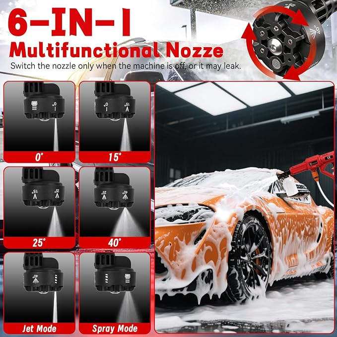 Cordless Cleaning Tool Compatible with Milwaukee M18 Battery, Portable Handheld Vehicle Cleaner with 6-in-1 Nozzle & 16.5FT Drain Hose for Car/Fence/Patio/Deck/Bike Cleaning(Battery Not Included)