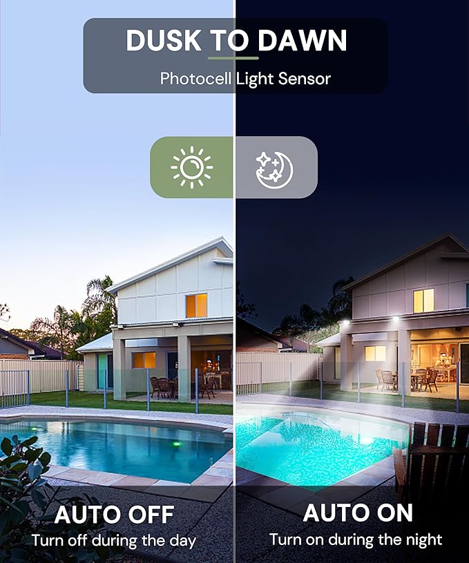 L LOHAS LED 300W Dusk to Dawn Flood Light, IP66 Waterproof Plug in Floodlights Outdoor, IP66 Waterproof 6000K Daylight Work Light, Security Lights for Yard, Garage, UL Listed, 2Pack