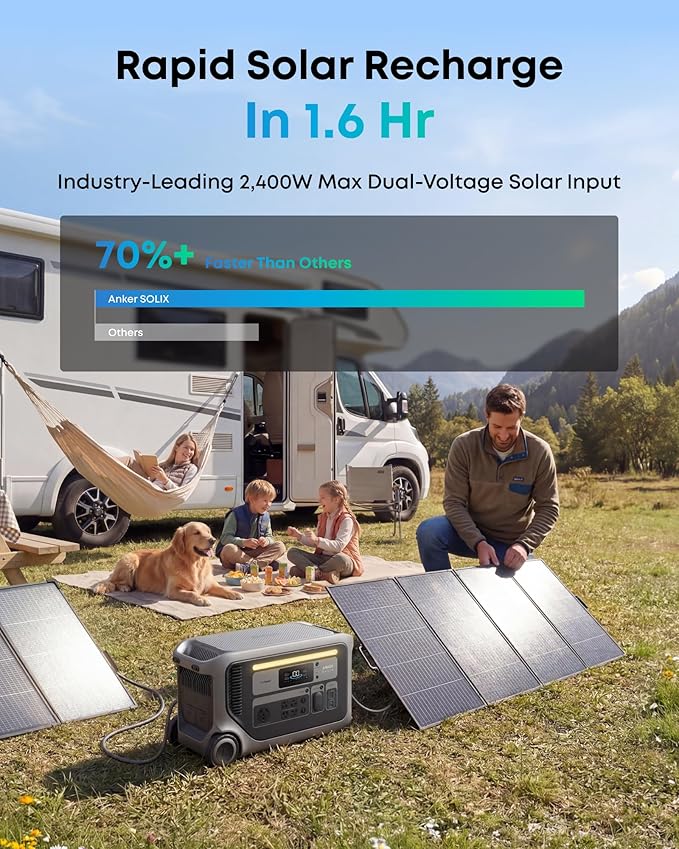 Anker SOLIX F3000 Portable Power Station with 400W Bifacial Solar Panel, 3,072 Wh, 6,000W Fast Recharging, Solar Generator for Home Backup, Expandable to 24 kWh, for Power Outages, RVs and Camping
