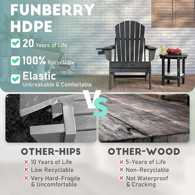 FUNBERRY Outdoor Adirondack Side Table, Patio End Tables | 2-Tier, HDPE All Weather, No Rot or Rust or Crack, UV Fade Shield, Save Space, Easy-Clean for Indoor or Outdoor
