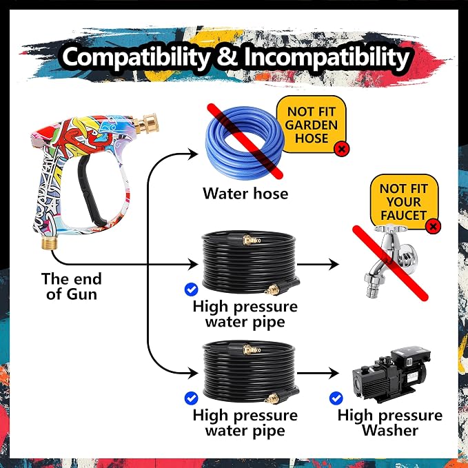 Pressure Washer Short Gun 4000 PSI High Pressure Power Washer Gun with M22-14mm Inlet and 1/4 Inch Quick Connector Heavy Duty Spray Gun for Foam Cannon Car Wash