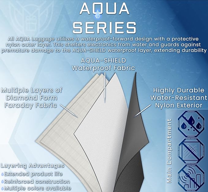 Xtreme Sight Line ~ AQUA G CUBƎ 450 Waterproof Faraday Bag for Large Generators and Electronics ~ Protects Against EMP/CME/EMF/RF ~ Diamond Form Farday Lined Interior ~ Woodland Camo