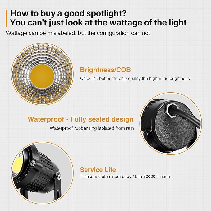 Landscape Lights - 5W 110V Outdoor Spotlight - Waterproof IP65-3000K Warm White LED Landscape Lights - 5ft Cable for Yard Garden Patio Driveway House (Include Spike) (6 Pack)