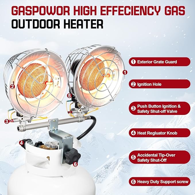 30-36,000 BTU Propane Heater, 3 Settings 2-Burner Tank Top Heater with USB Lighter, Propane Heaters Outdoor With Shut-off Valve and Tip-over Switch for Patio, RV, Garage, Camping