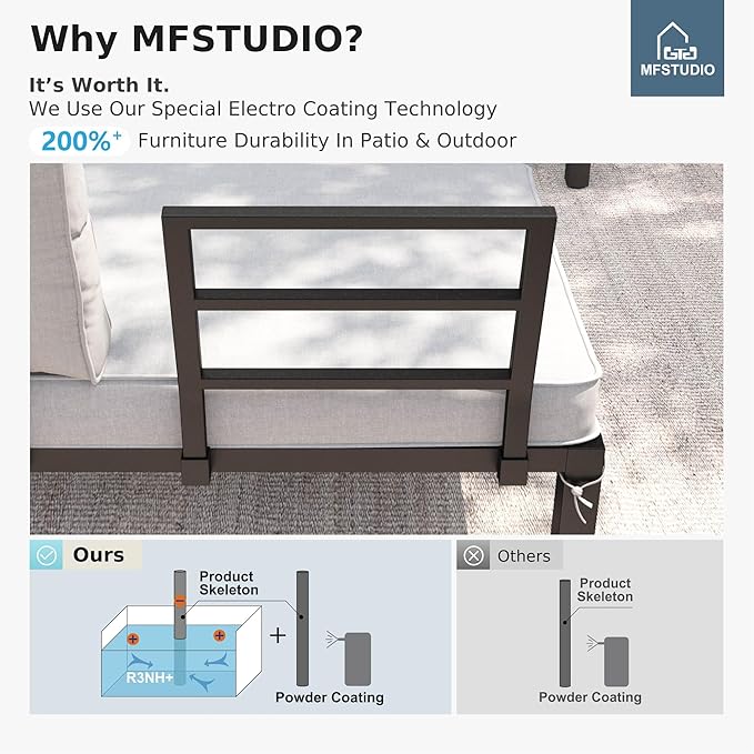 MFSTUDIO 7 Pieces Patio Furniture Set,Outdoor Metal Frame Patio Sectional Sofa Conversation Set with 2 Coffee Tables&Removable Cushion for Backyard,Garden,Poolside