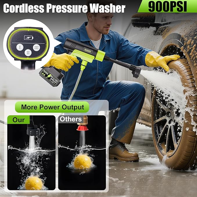 Cordless Pressure Washer Portable Battery Powered Pressure Washer with 2 Batteries & 6-in-1 Nozzle,Handheld Power Washer for Car Washing,Patio,Yard Cleaning (Connects to Your Tap)