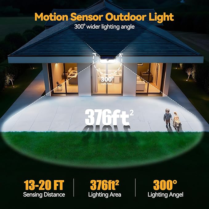 TECKNET Solar Lights Outdoor Motion Sensor Waterproof,2×231 LED + 1×416 LED | IP66 Waterproof, 300° Wide Angle & 3 Modes Motion Sensor Solar Flood Wall Lights for Patio, Fence, Deck, Garage & Street