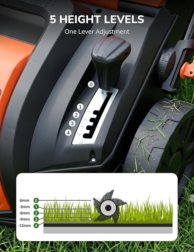 16” Artificial Turf Vacuum,1800w Grass Sweeper 15 Amp Lawn Sweeper Yard Power Brush with 55L Removable Leaf Collection Bag, Quick-Fold, Keeps Clear Sweepy Box, Hesperidium