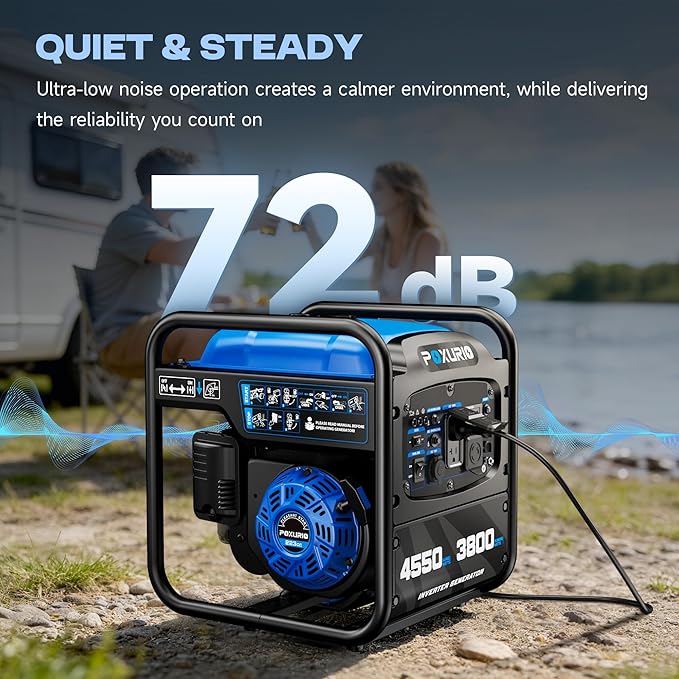 4550-Watt Portable Inverter Generator for Home Use, Open Frame Generator Gas Powered, Lightweight & Quiet for Home Use and Emergency Backup, EPA Compliant-Blue