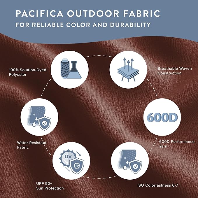 California Umbrella 10-Year Protection 9 Ft Outdoor Patio Umbrella, Pacifica Fade-Resistant Fabric, Auto-Tilt, Heavy Duty Aluminum Frame, 8 Reinforced Ribs for Pool or Deck, Bronze Pole, Brick