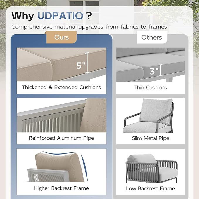 UDPATIO Aluminum Outdoor Furniture Set with Ottoman, 5 Piece Modern Patio Furniture Set, All Weather Patio Conversation Sets with Thickend Cushions, for Garden, Porch, Balcony, Light Grey/Beige