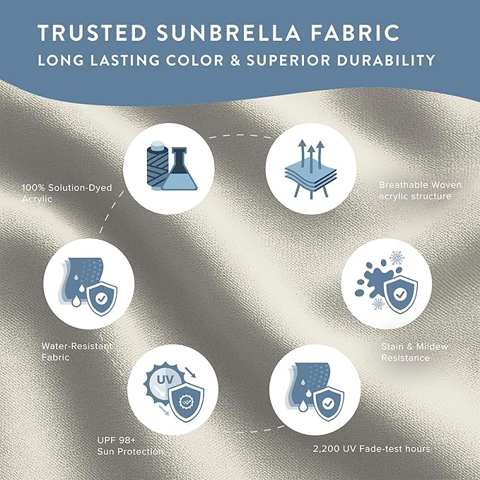California Umbrella 12-Year Protection 9-Ft Outdoor Patio Umbrella, Sunbrella Fade-Resistant Fabric, Auto-Tilt, Heavy Duty Aluminum Frame, 8 Reinforced Ribs for Pool or Deck, Bronze Pole, Canvas