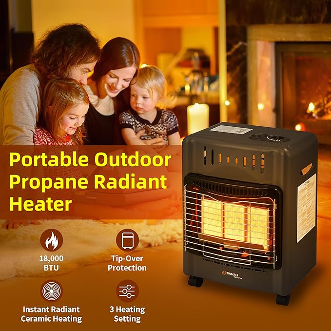 18,000 BTU Propane Heater for Garages, Construction sites and yards, Propane Garage Heater Quiet with Gas Regulator and Hose, Heating Area Up to 450 sq. Ft(Black)