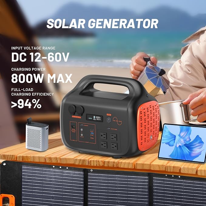 STARY LINE 1800W Solar Generator Kit (2700W Surge), 1024Wh Portable Power Station with 200W Solar Panel, LiFePO4 Battery for RV Life, Van Living, High-Power Appliances Backup,