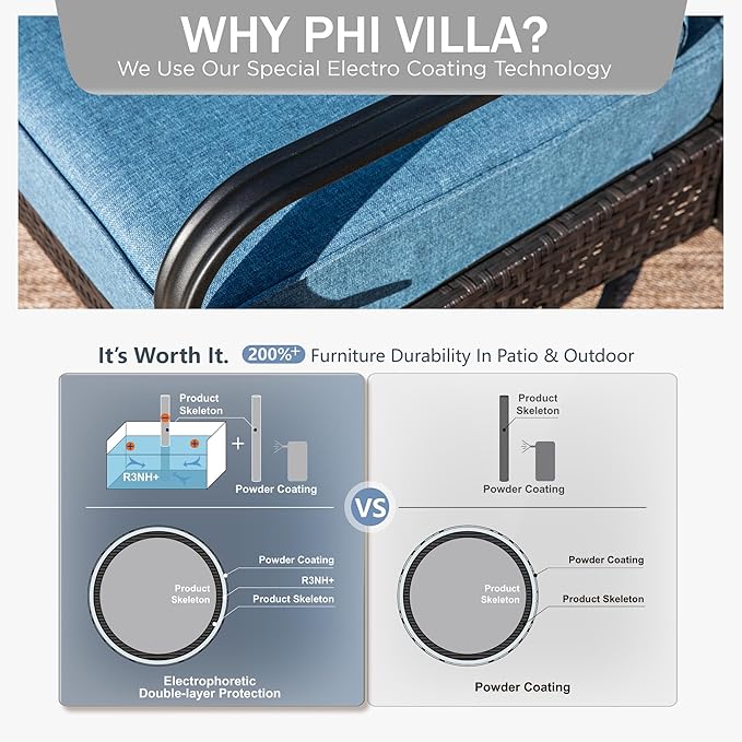 PHI VILLA Outdoor Wicker Chairs Sofa of 2, All Weather High Back Rattan Chairs 2 Seats with Comfy Cushions for Porch Deck