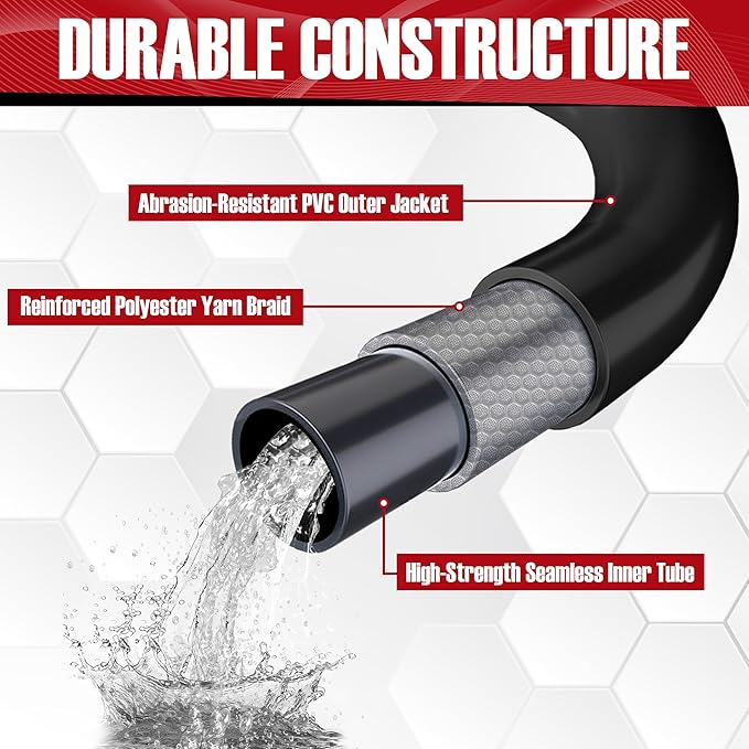 JOEJET Pressure Washer Spray Gun and Hose 32FT, Extension Wand and 5 Nozzle Tips, Compatible with Some Portland Husky Black Decker Ford Pulsar ShopForce Taskforce Powerwasher Power Washer