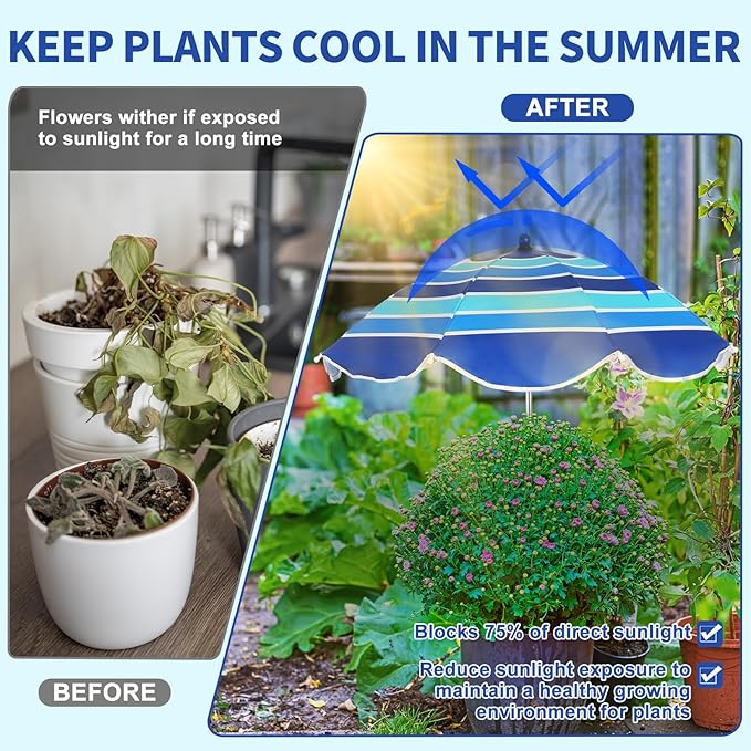 4 Pack Plant Umbrellas for Outdoor Plants 25" Larger Garden Umbrella Sun Shade with Adjustable Angle 40" Higher Sun Protection Cover Shade for Plants, Potted Flower,Garden Bed