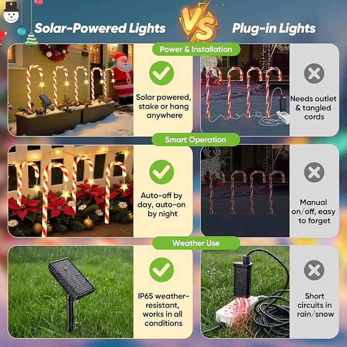 Solar Christmas Lights Outdoor Decorations: 24-Pack Candy Cane Pathway Lights with 10 Modes - Unique Xmas Gifts for Mom Women - Waterproof Decorative Christmas Yard Stakes for Holiday Garden Decor