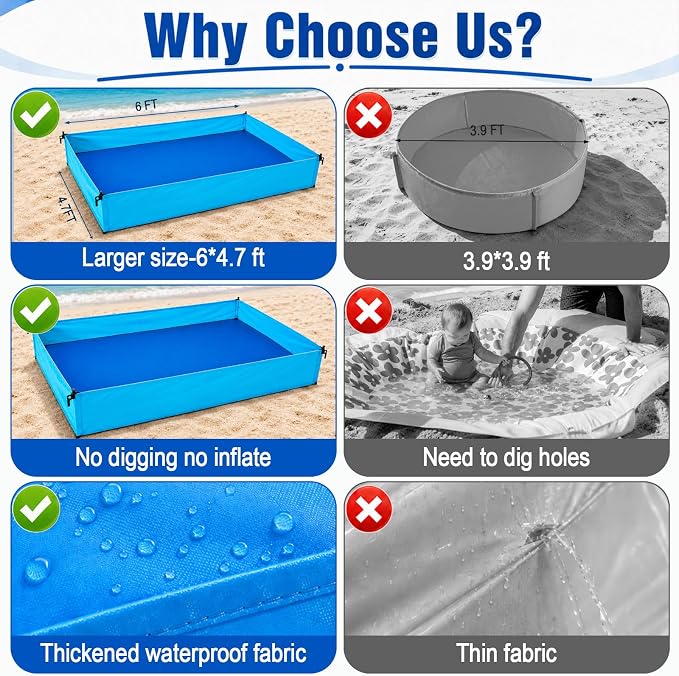 6x4.7 Ft Beach Puddle for Toddlers, Portable Beach Pool with Umbrella,No Dig Large Sand Free Sandbox Water Play Mat Beach Essentials with Carrying Bag for Boys Girls