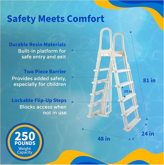 Blue Wave Montilla 24-ft Round 52-in Deep Above Ground Swimming Pool – with Steel Wall & Top Rails, Sand Filter, Overlap Liner, A-Frame Ladder & Maintenance Kit – Complete Outdoor Pool Accessories