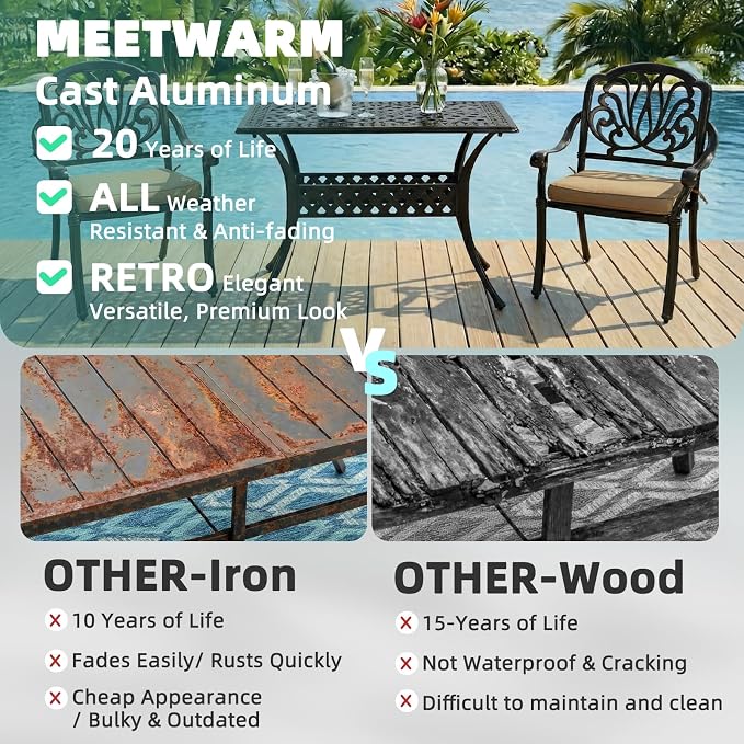 MEETWARM Outdoor Dining Table, All-Weather Cast Aluminum 42" Rectangle Patio Dining Table, 200 LBS Heavy Duty Patio Bistro Table for Balcony Poolside Deck Garden & Indoor Use, Dark Bronze