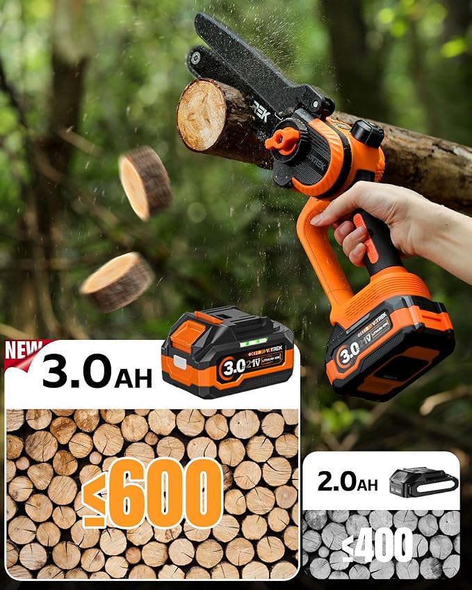 2-in-1 6-Inch & 8-Inch Mini Chainsaw Cordless, 2 x 3.0Ah Batteries, Electric Chain Saw with 4 Chains, 2 Bars, Brushless Motor, Auto Oiler, Tool-Free Tensioner for Tree Trimming and Yard Cleanup