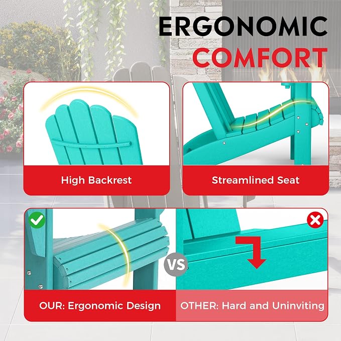 Costaelm Lakeview 2-Piece Outdoor Patio HDPE Adirondack Chair with Ottoman and Cup Holder Set, Turquoise
