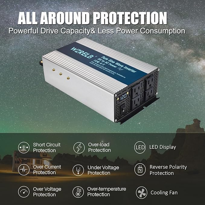 WZRELB 1800W Pure Sine Wave Inverter 24V DC to 110V 120V AC Power Converter with LED Display, Remote Controller, Off-Grid Power Inverter 3600W Surge with 4 AC Outlets,for Home, RV, Truck, Camping