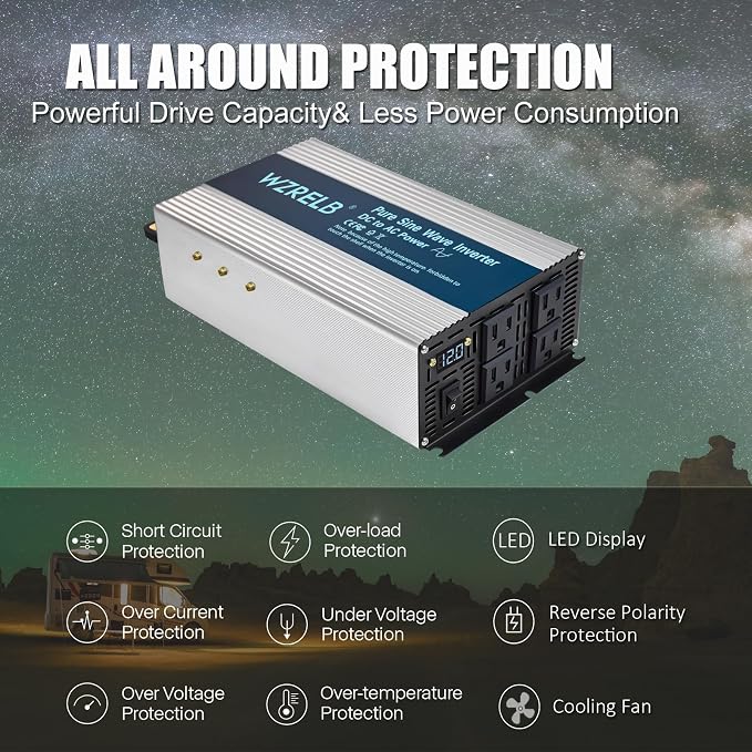 WZRELB 2000W Pure Sine Wave Inverter 24V DC to 110V 120V AC Power Converter with LED Display, Remote Controller, Off-Grid Power Inverter 4000W Surge with 4 AC Outlets,for Home, RV, Truck, Camping