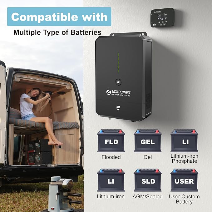 ACOPOWER 12V 3000W All-in-One Solar Inverter Charger 150A Adjustable MPPT & AC Charger, 110/120V Pure Sine Wave, for RV, Van, Off-Grid & Backup Power