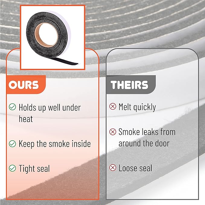 UNCO Smoker Gasket - 15 Ft, 1/2"X1/8", High Temp Grill & BBQ Gasket