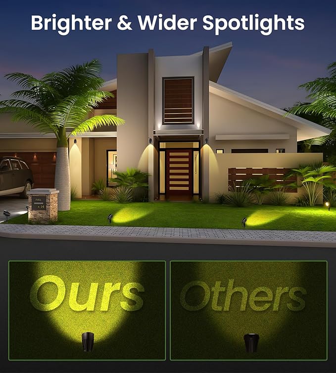 MEIKEE 7W LED Landscape Lights, 12V/24V Low Voltage Landscape Lighting IP66 Outdoor Spotlights Warm White Garden Lights with Connectors for Pathway Yard Patio 12 Pack