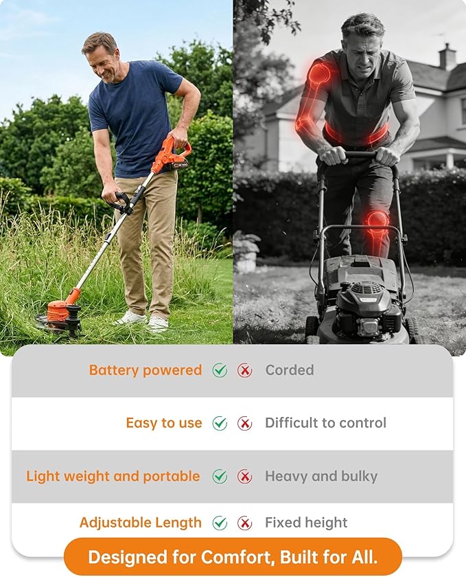 21V Cordless Weed Wacker Battery Powered, 2-in-1 Electric Brush Cutter & String Trimmer - Foldable Grass Edger with Circular & Square Blades for Lawn Garden Yard Maintenance,Red