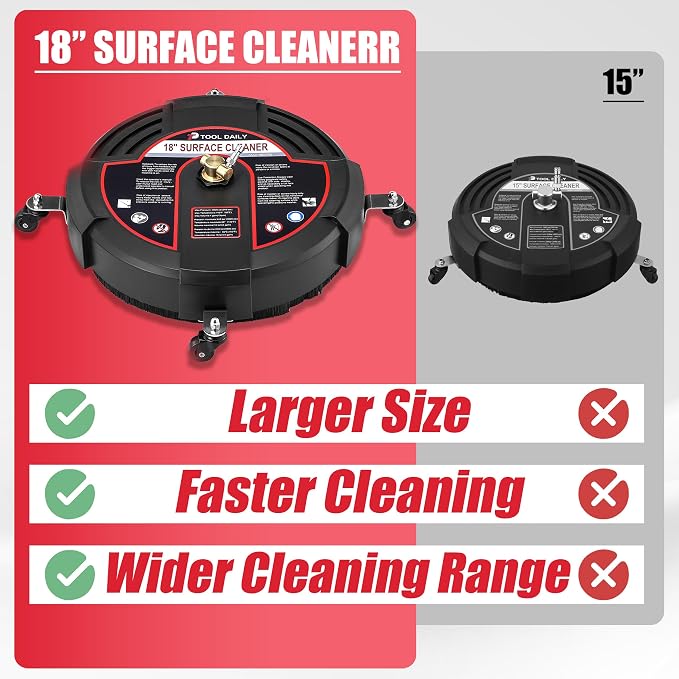 Tool Daily 18” Surface Cleaner for Pressure Washer with 4 Wheels, 2 Extension Wands, Power Washer Surface Cleaner for Driveway, Sidewalk, Concrete, Patio Cleaning, 3600 PSI