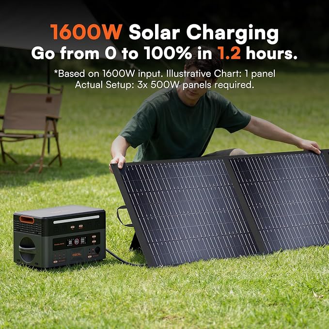 OSCAL 3600W with 2x500W Solar Panels, Portable Power Station, 2016Wh LiFePO4 Battery, 3600W(Peak 7200W) Solar Generator, 90 Min Fast Charge, 14 Ports, LED Light, Home Backup, RV, Camping & Outdoor