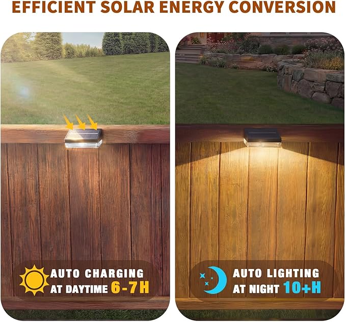 NIORSUN Solar Fence Lights 8 Pack, Outdoor Solar Lights with 3 Color Temperatures, IP65 Waterproof Wide-Angle LED Lighting for Fence, Patio, Yard, Deck, Wall, Garden (Black)