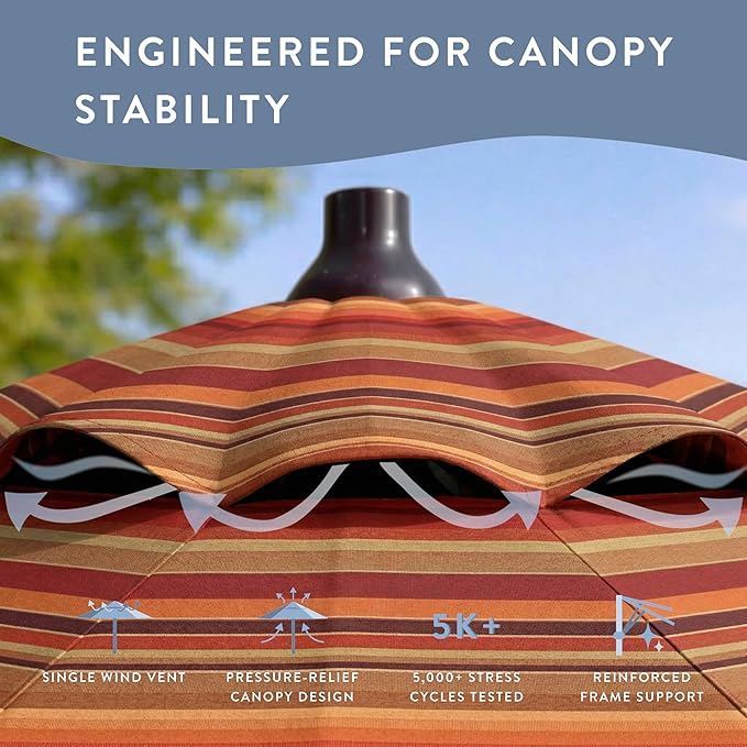 California Umbrella 12-Year Protection 7.5-Ft Outdoor Patio Umbrella, Sunbrella Fade-Resistant Fabric, Auto-Tilt, Heavy Duty Aluminum Frame, 8 Reinforced Ribs for Pool or Deck, Bronze Pole, Astoria Sunset