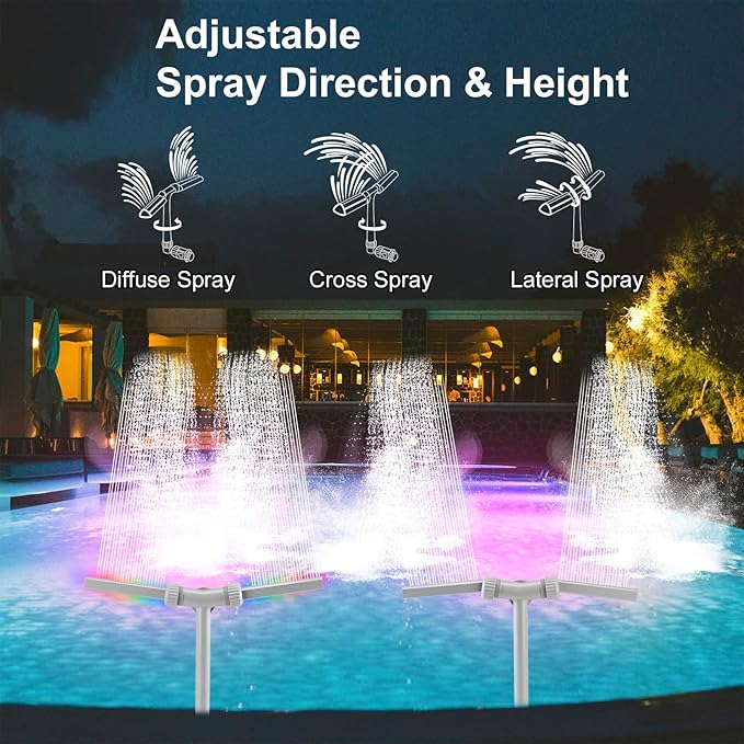 Pool Fountain with Lights for Above Ground Inground Pools Dual Sprayer Sprinkler with 6Lighting Modes+11 Monochromatic Modes+Timer, Pool Lights with Remote, Solar Pool Fountain