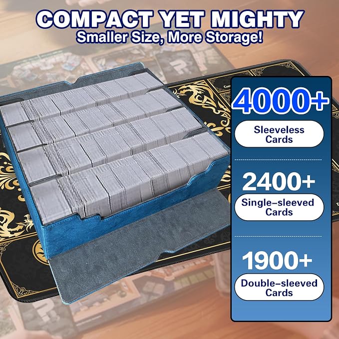 PROMAXIBINDER Trading Card Storage Box Fits 4000+ Cards, 4-Row MTG Commander Deck Case with Playmat, 6 Movable Partitions 24 Dividers PU Leather Magnetic Closure, Magic/TCG/YuGiOh/Sport (Blue&Grey)
