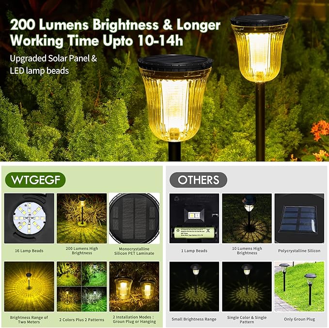 Solar Lights Outside Waterproof, 6 Pack 200 Lumens Super Bright Solar Pathway Lights Outdoor Waterproof with 2 Lighting Modes, Auto On/Off Outdoor Solar Lights for Yard, Walkway, Lawn