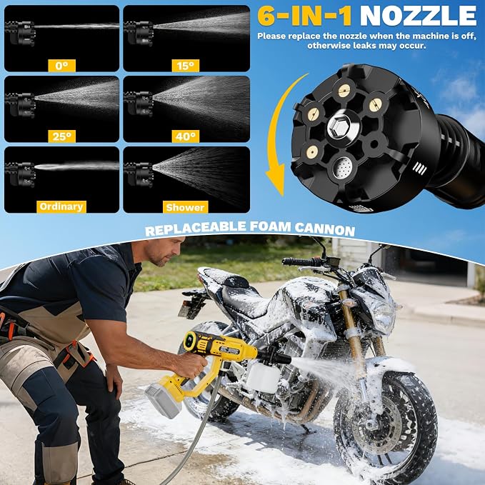 Cordless Portable Washer Compatible with Dewalt 20V Battery, 700 PSI Portable Handheld Cleaning Tool with Brushless Motor, 6-in-1 Nozzle, 4 Level Adjustable for Car Floor Fence Wall (Tool only)