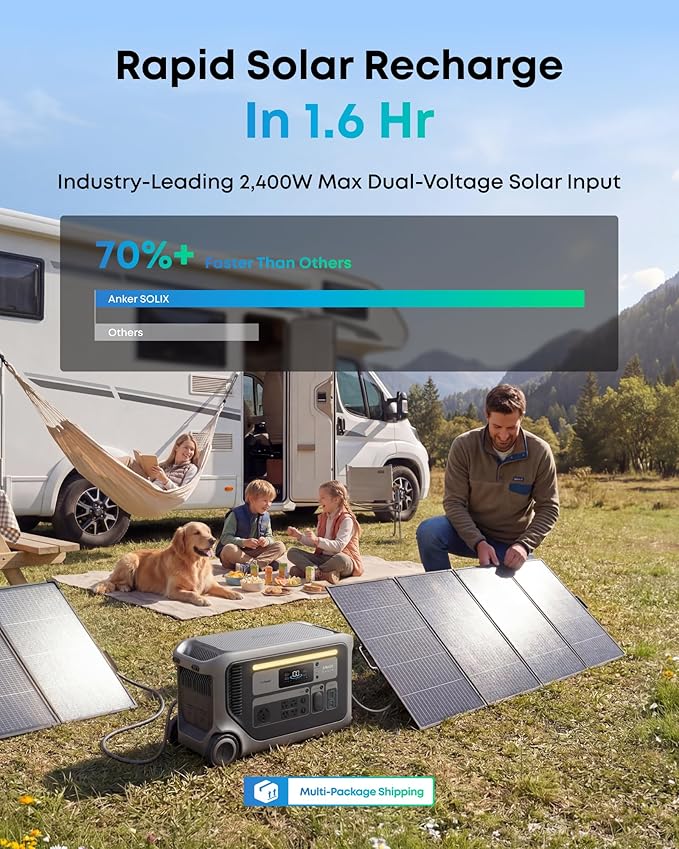 Anker SOLIX F3000 Portable Power Station with Alternator Charger 3,072Wh, 6,000W Recharging, Solar Generators for Home Use, Works with Generator, For Power Outages, Camping, RVs, Emergencies