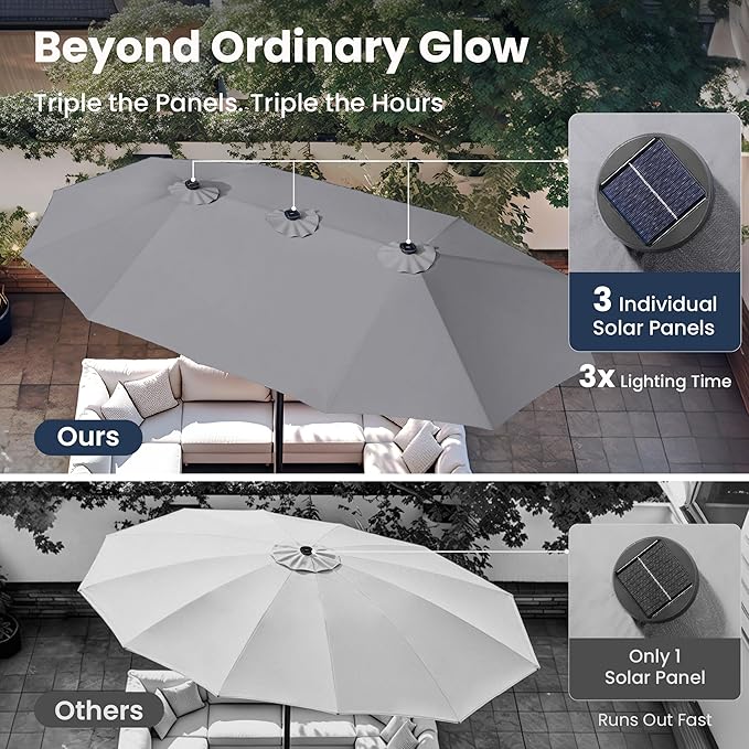 PHI VILLA 15ft Large Patio Umbrella with Solar Lights, Double-Sided Outdoor Market Rectangle Umbrellas with 36 LED Lights, Umbrella Base (Stand) Included, Light Grey