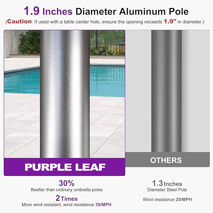 PURPLE LEAF 10 X 10 FT Semi-Auto Outdoor Patio Umbrella Market Table Sun Umbrellas with 8 Aluminum Sturdy Ribs for Backyard Deck Garden Pool (Silver Pole Beige Canopy)