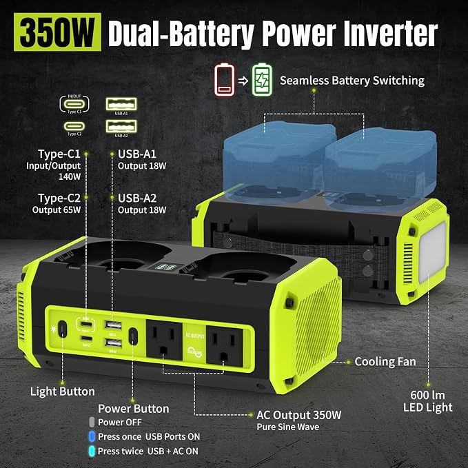 Kzreect 350W Pure Sine Wave Power Inverter Compatible with Ryobi 18V Batteries (Battery Not Included), Dual-Battery Auto-Switch, DC 18V to AC 120V, 140W USB-C PD, 600lm LED Light